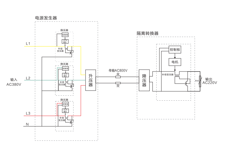 交流远程供电系统工作原理图