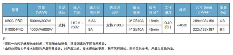 K500/1000技术参数