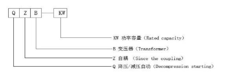 起动自耦补偿变压器型号及含义