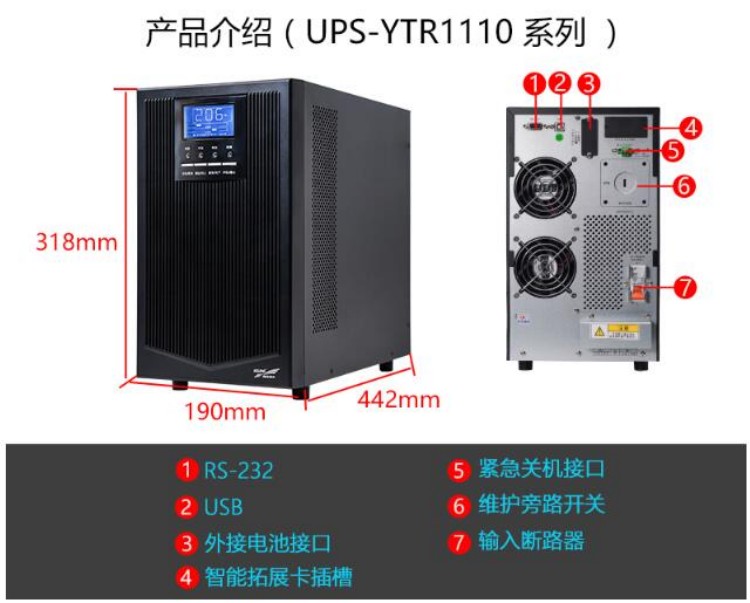 TYR1110产品介绍