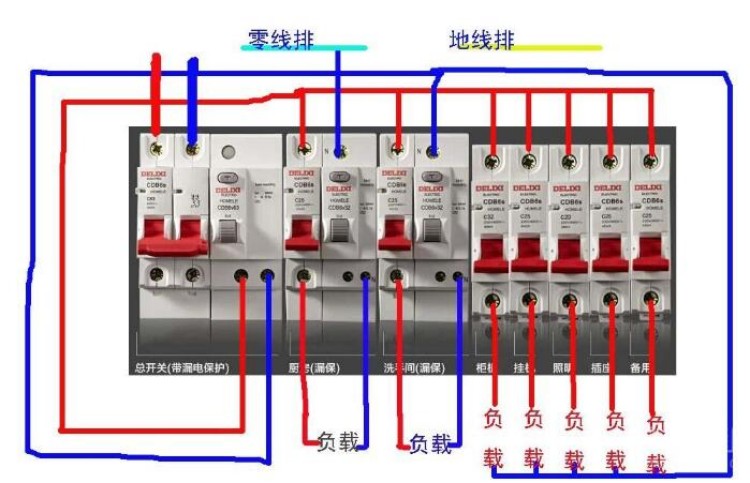 接线发现有地线时先接地线再接零线后接火线